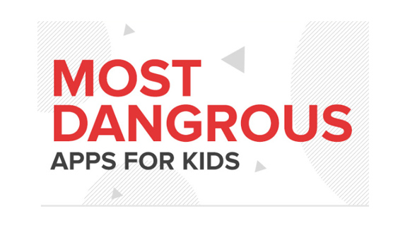 Most Dangerous Apps For Kids 2019 edition