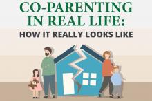 What Should You Know about Divorce