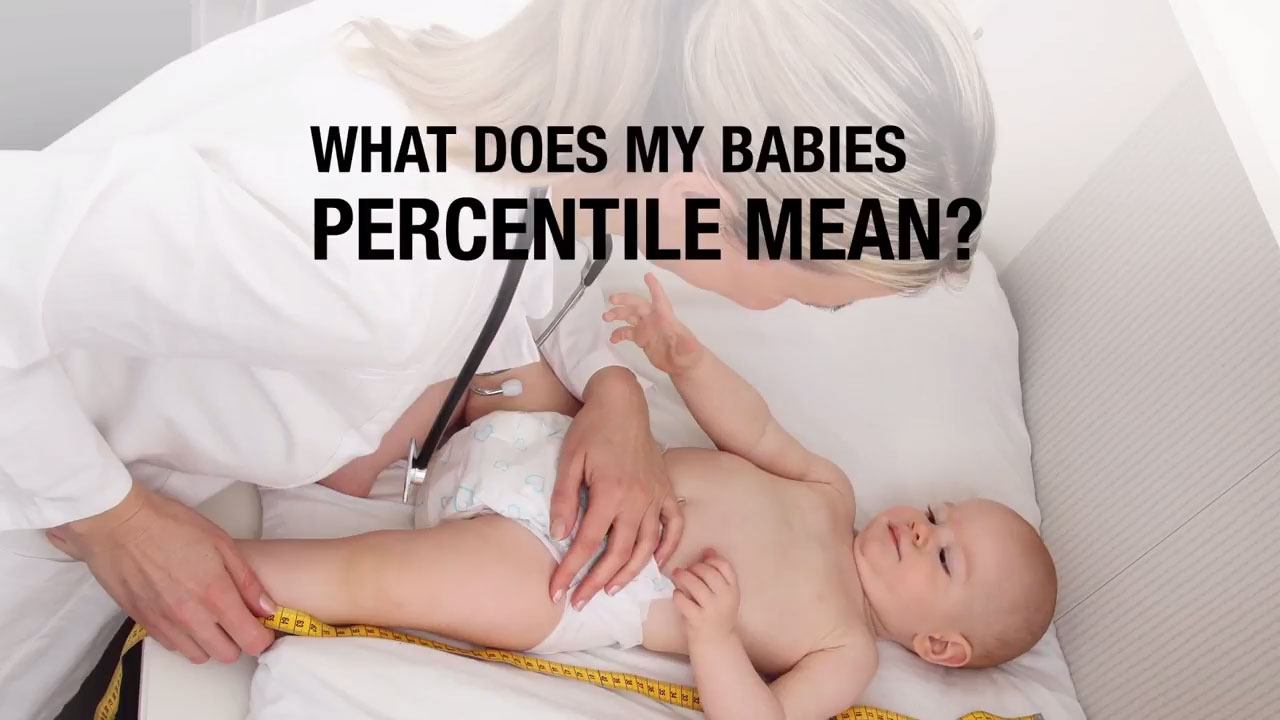 What does my Babies percentile mean?